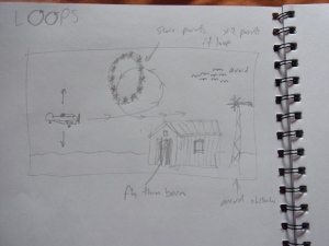 Concept sketch of flying game